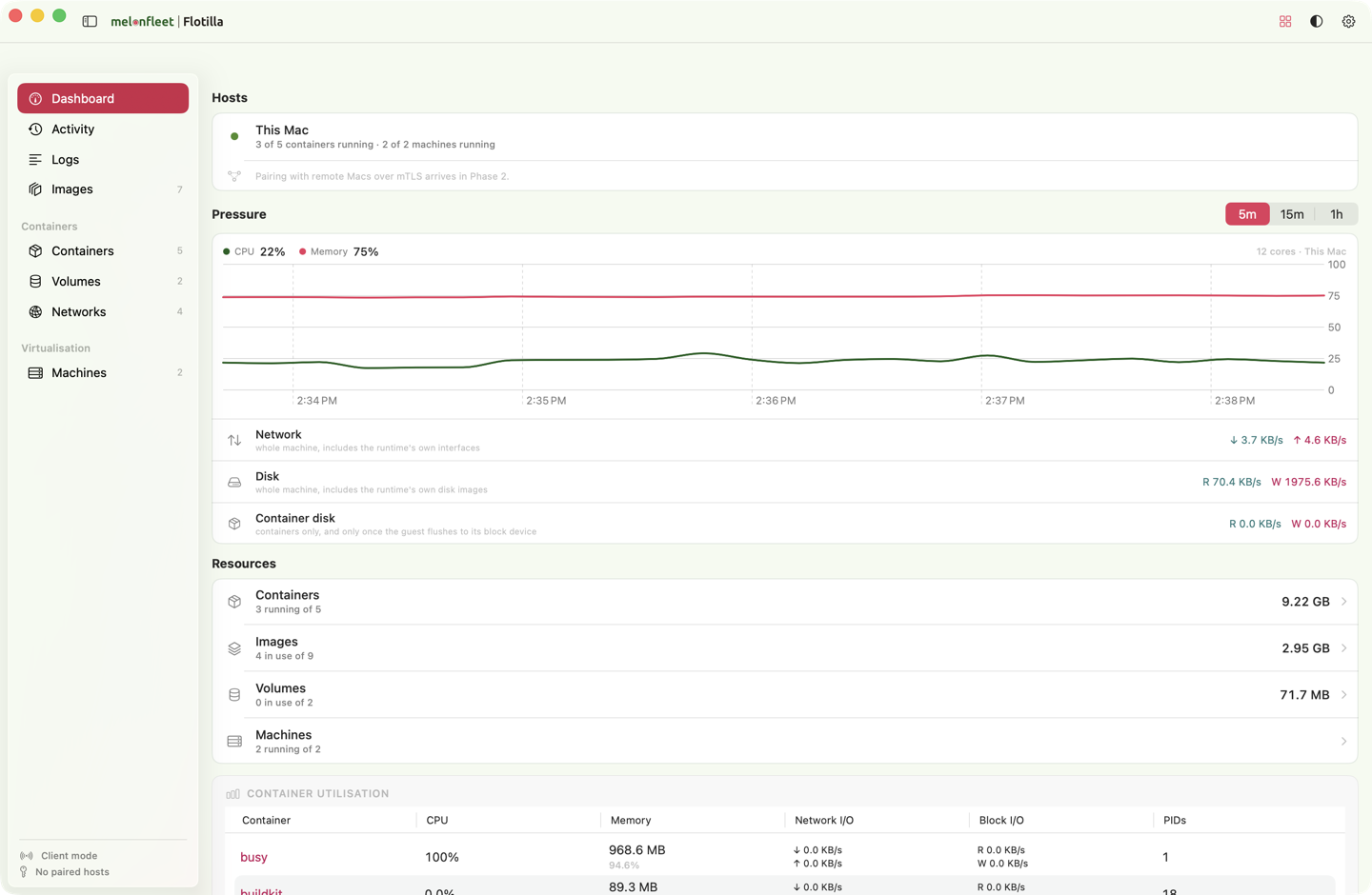 Flotilla's dashboard: memory-pressure graph over five minutes, disk and network throughput charts, and a table of every running container with CPU, memory and I/O.